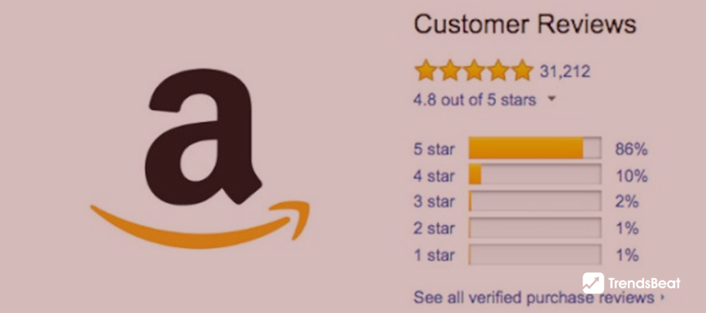 Amazon’s Product Reviews Have Revealed an Interesting Development Which Involves AI